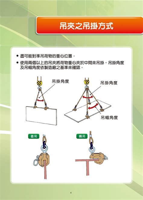 吊掛角度計算|吊掛作業要領及吊掛事故預防